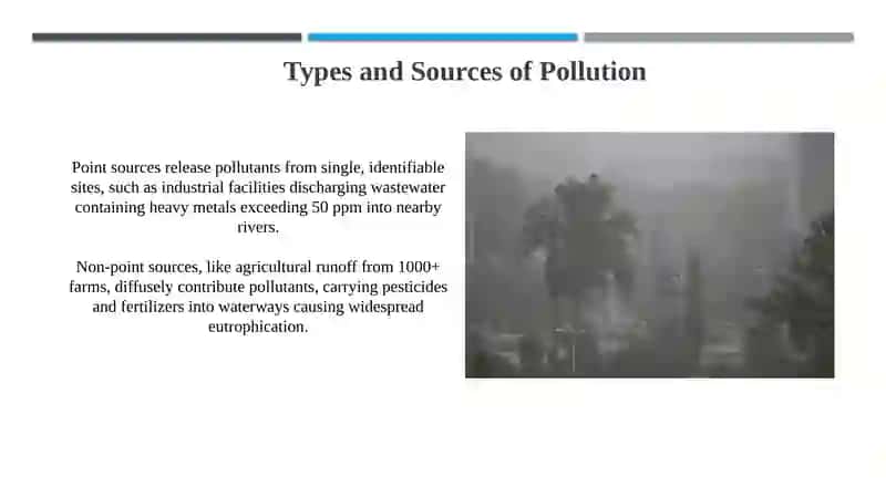 Presentation on The Environment and Pollution 4