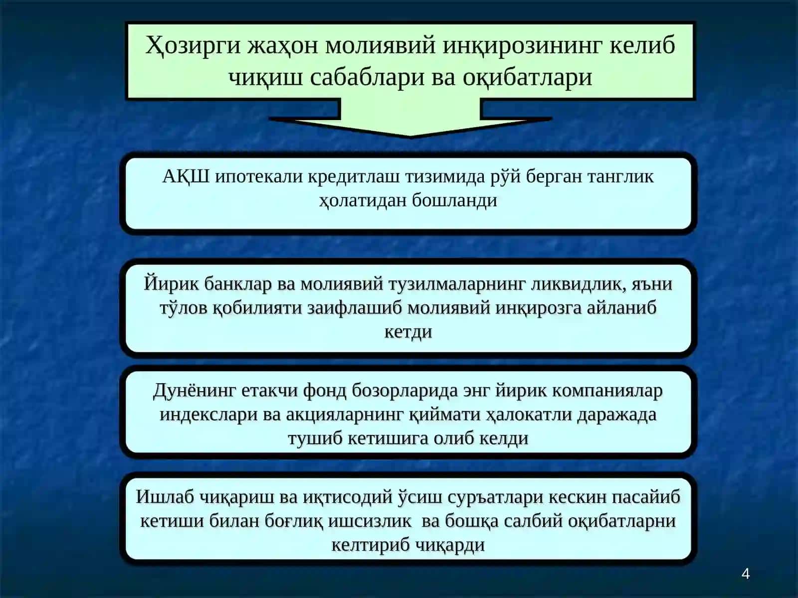 ЖАҲОНИҚТИСОДИЙ ИНҚИРОЗИНИНГ ЎЗБЕКИСТОН ИҚТИСОДИЁТИГА ТАЪСИРИ ҲАМДА УНИНГ ОҚИБАТЛАРИНИ ОЛДИНИ ОЛИШ ВА ЮМШАТИШГА АСОС БЎЛГАН ОМИЛЛАР 4