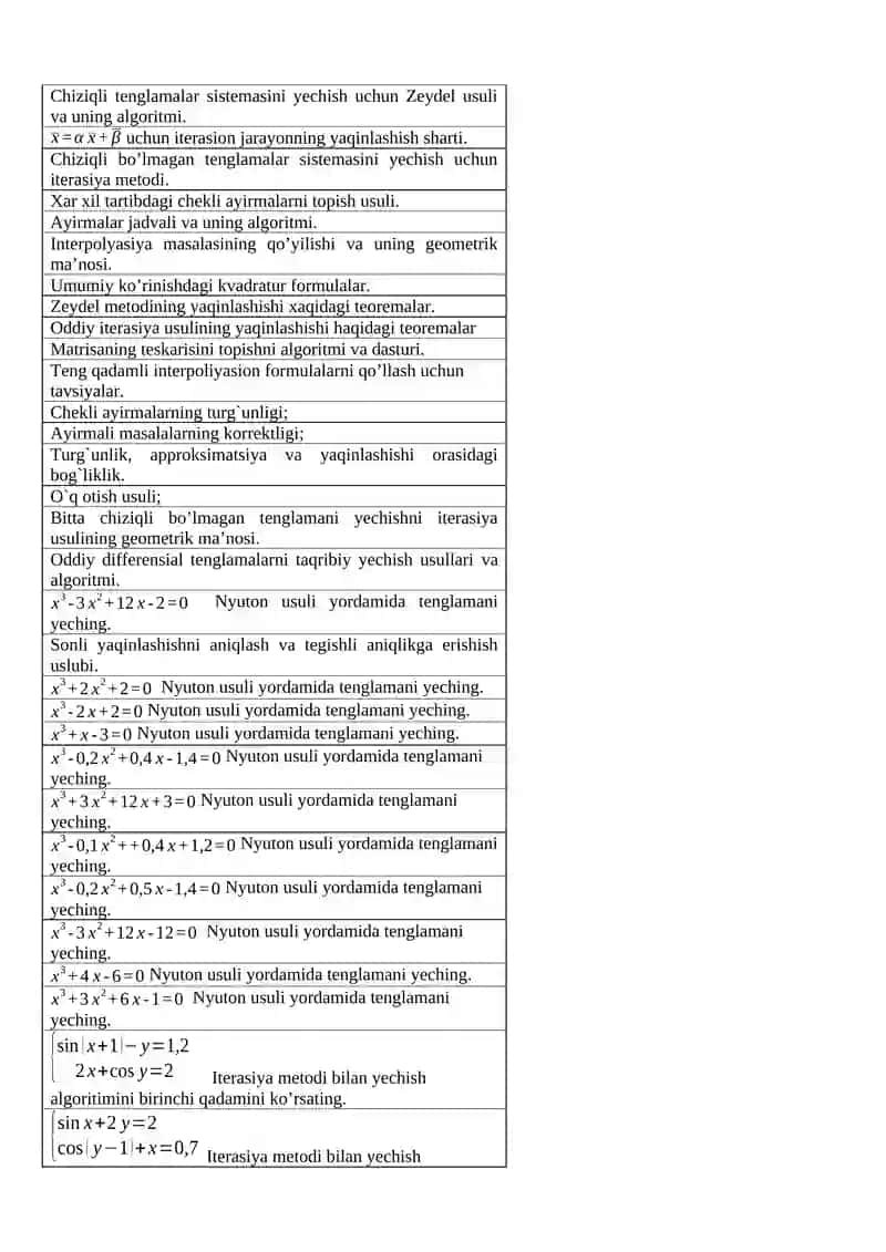 Matrisalarning yechimi 4