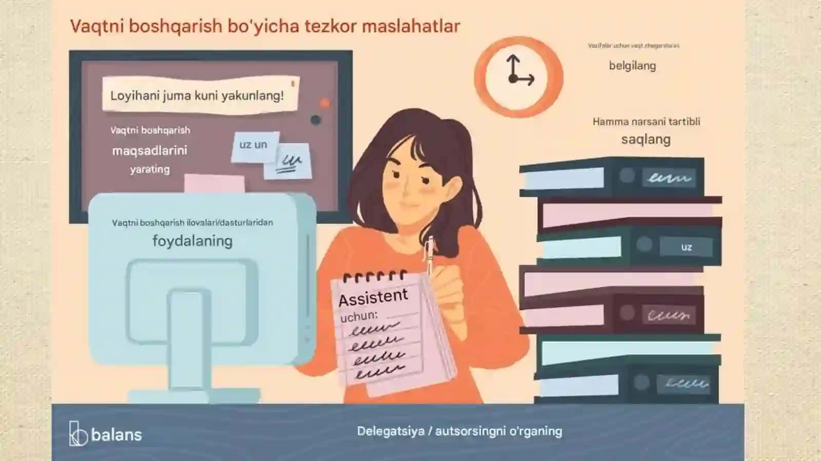 Shaxsiysamaradorlik 4
