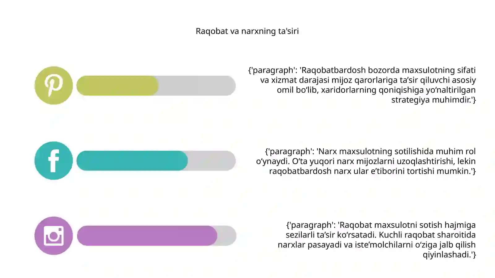 Maxsulotnisotish va uning o'zgarishiga tasir etuvchi omillar ta'siri 4