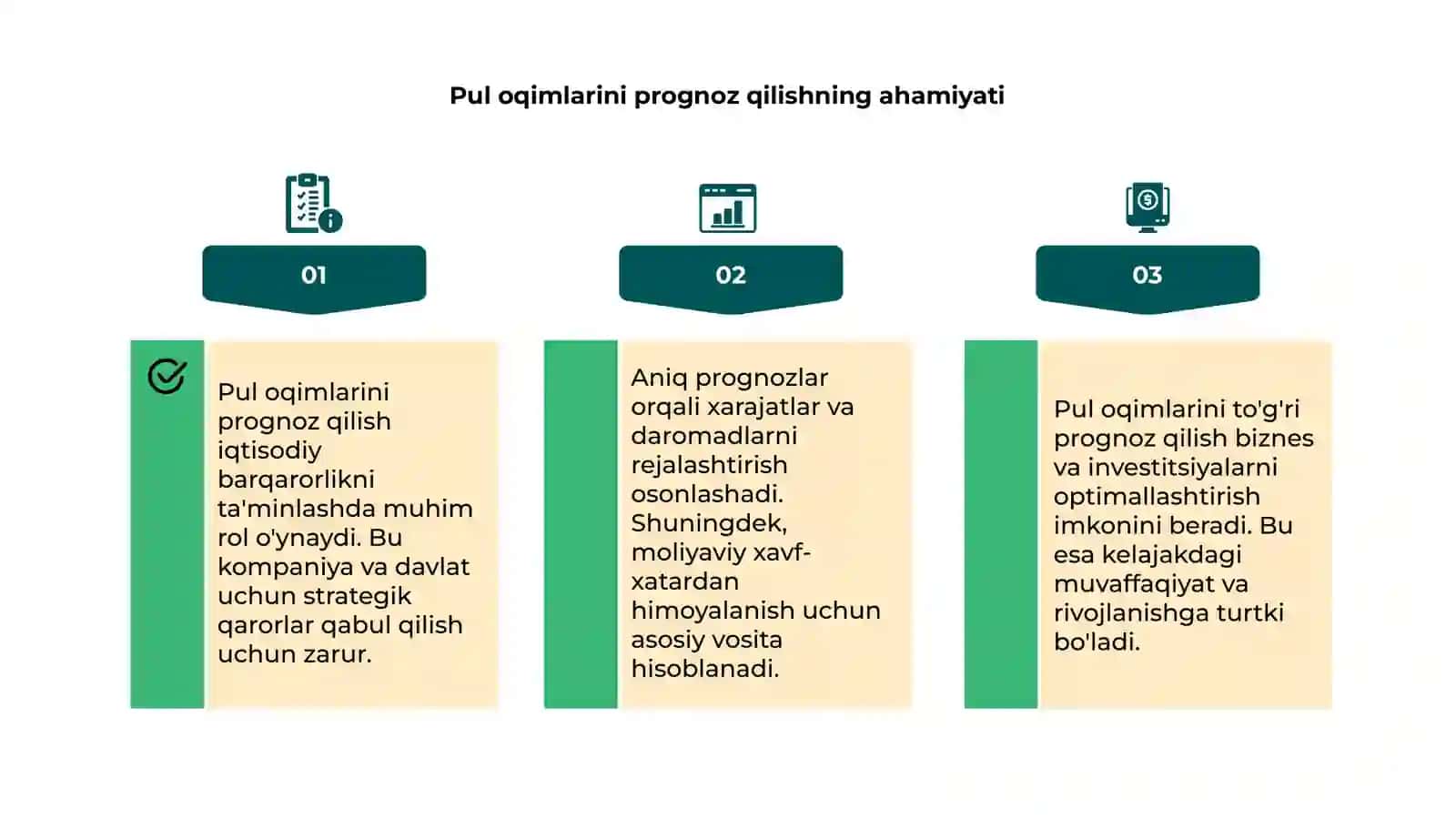 Pul oqimlarini prognoz qilish 4