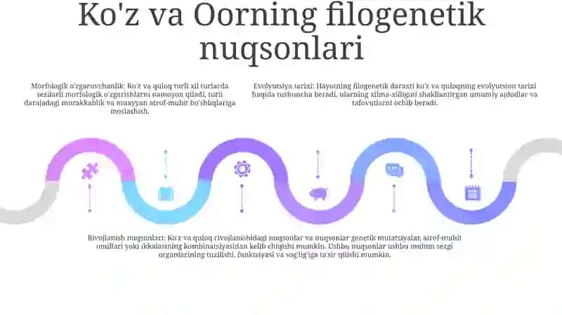 Odonata rivojlanish anomaliyalari 4