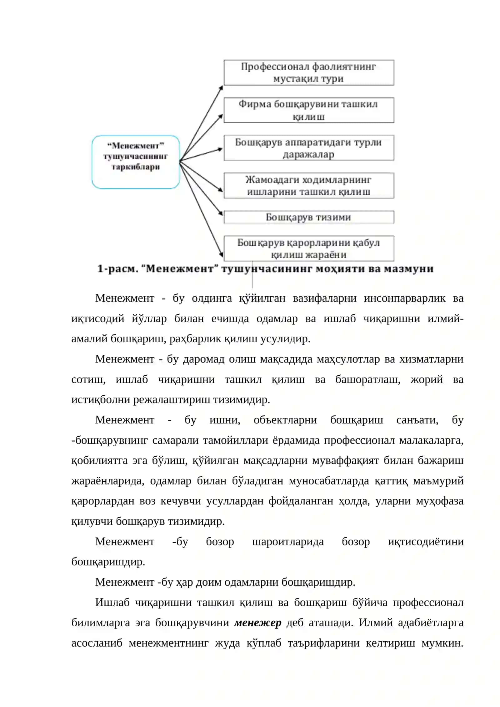 Менежмент фанининг мазмуни, мақсади ва вазифалари 4