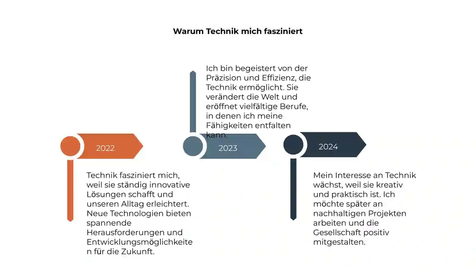 Mein zukünftiger Beruf 4