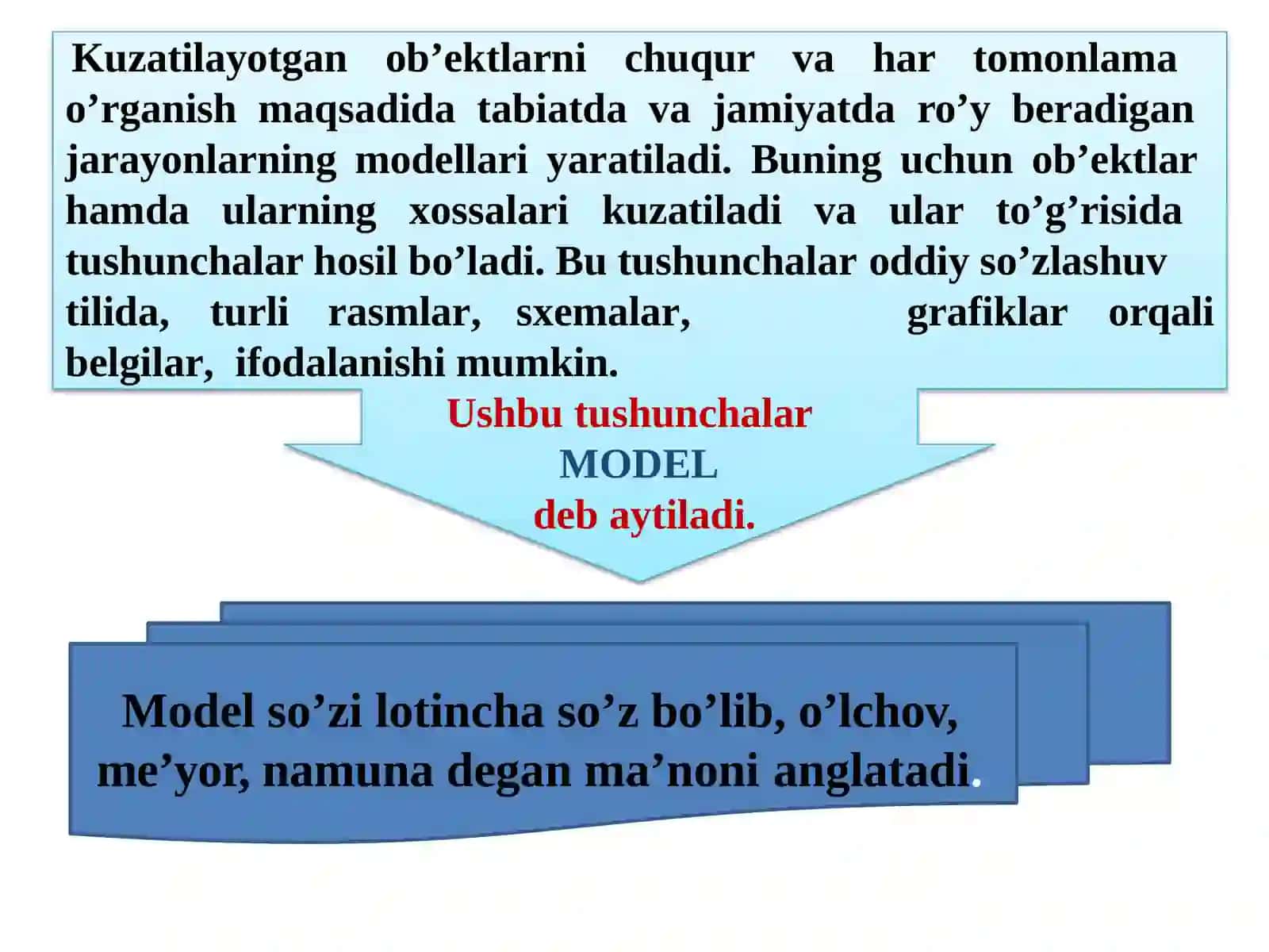 Matematik model va modellashtirish 4