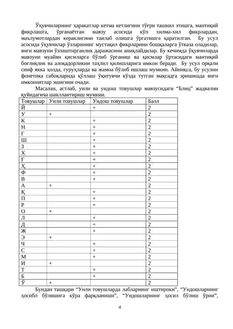 Она тили “Фонетика” бўлимини ўқитишда таълимий ўйинлардан фойдаланиш 4