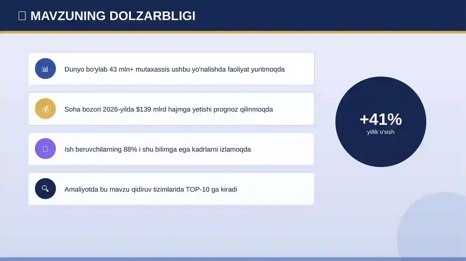 Biznes reja tuzish: rivojlanish istiqbollari (amaliyotda) [yoshlar uchun] 4
