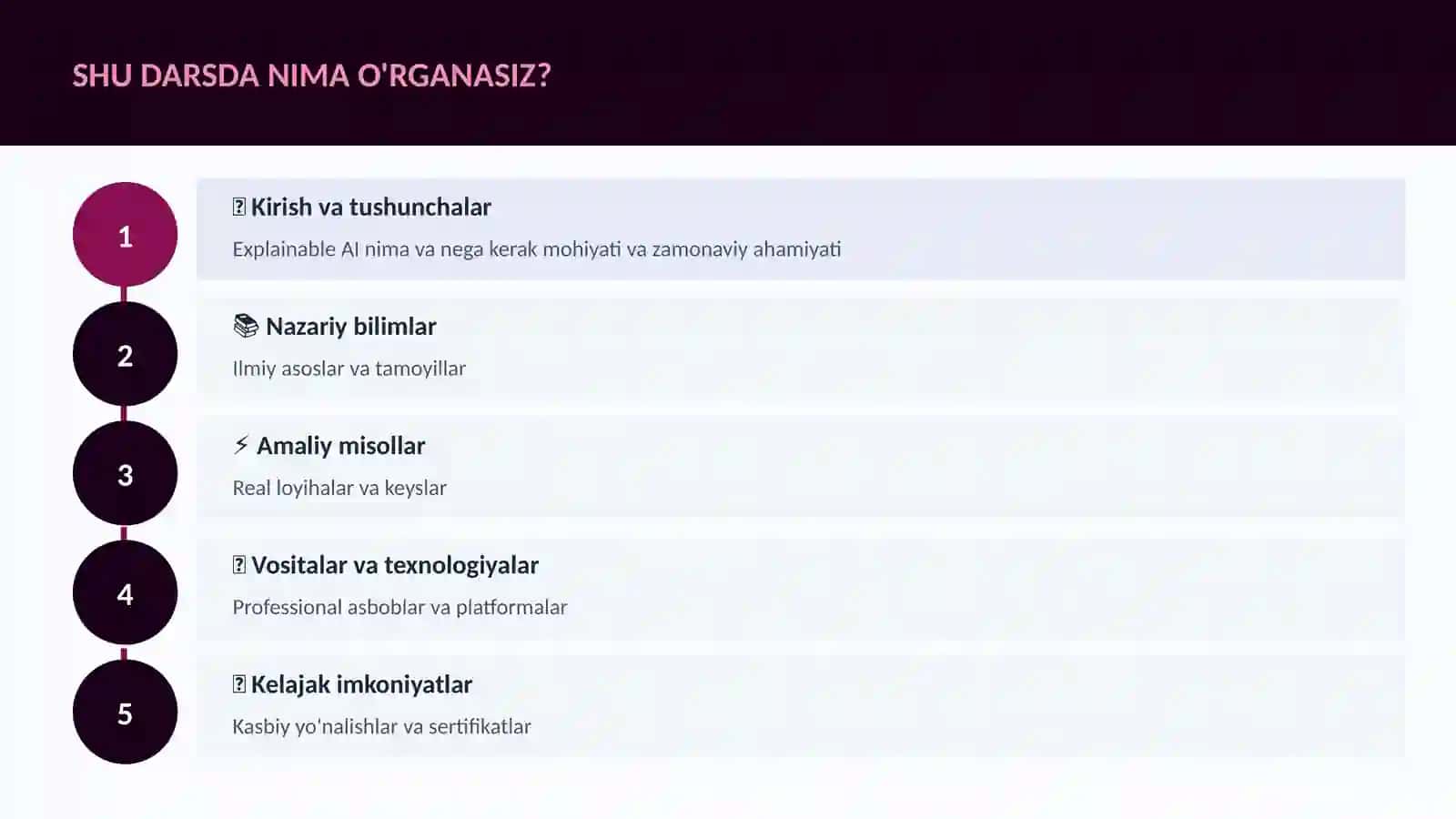 SUN'IY INTELLEKT ASOSLARI 4