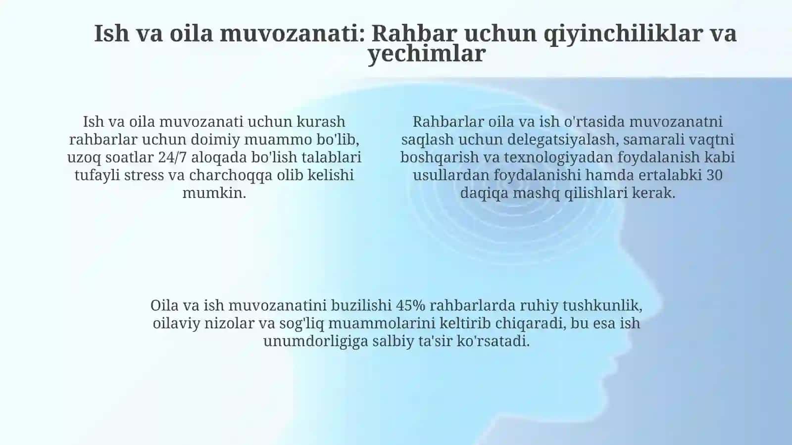 Rahbar va oila 4