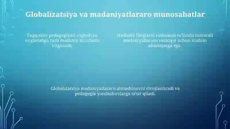 Zamonaviy qiyosiy pedagogik masalalar taraqqiyoti 4