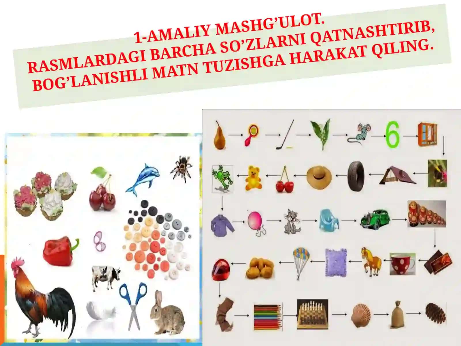 BOSH HARFLAR IMLOSI, ULARNING LARGA BO‘LINISHI.O‘QISH SAVODXONLIGI DARSLARINING MAQSAD VA VAZIFALARI 4