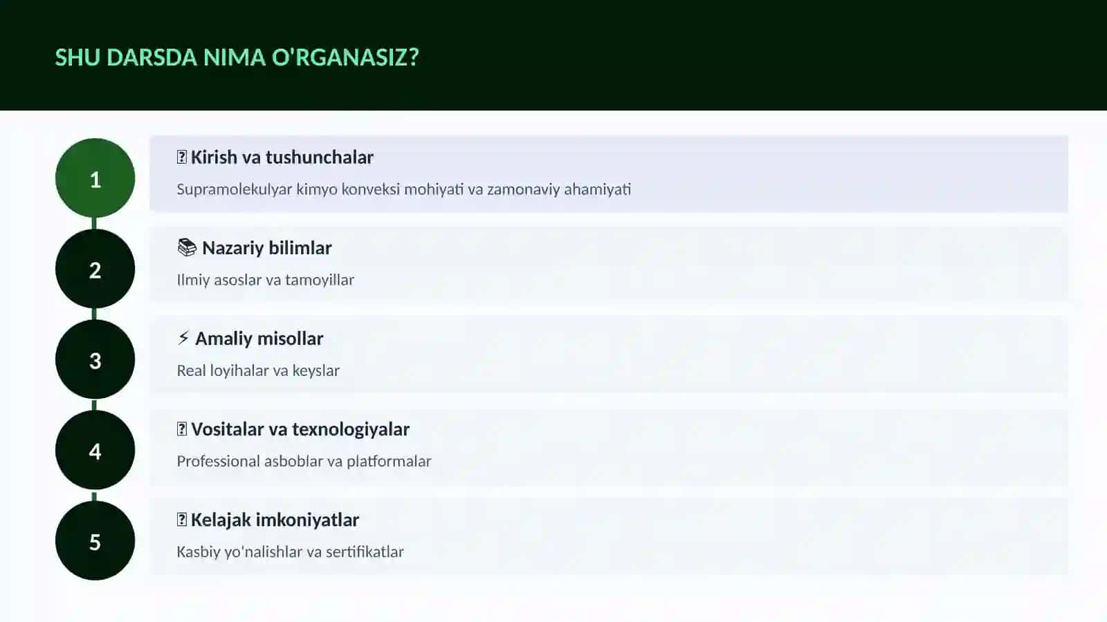 Supramolekulyar kimyo konveksi 4