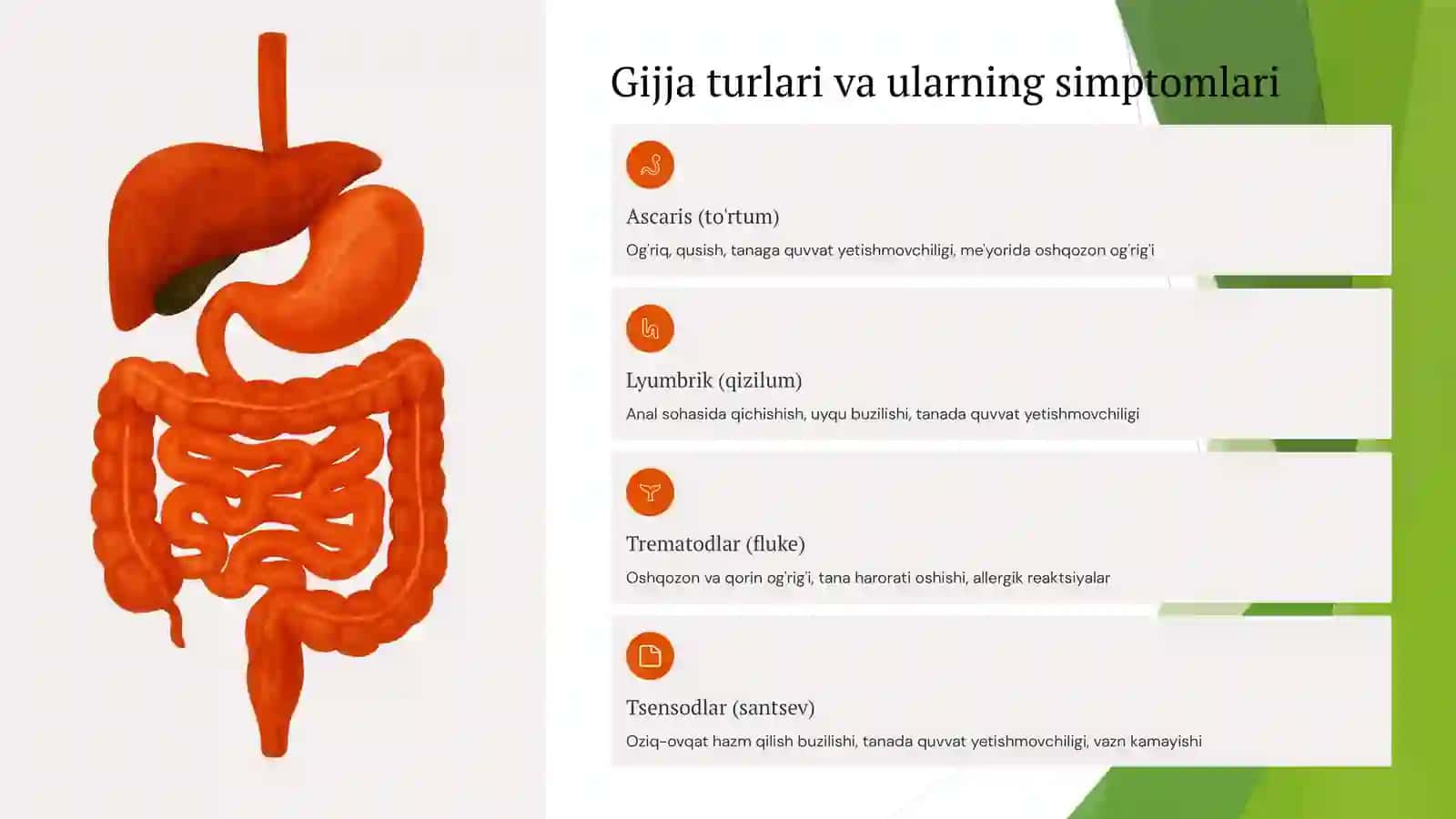 Gijjaga qarshi dori vositalari 4