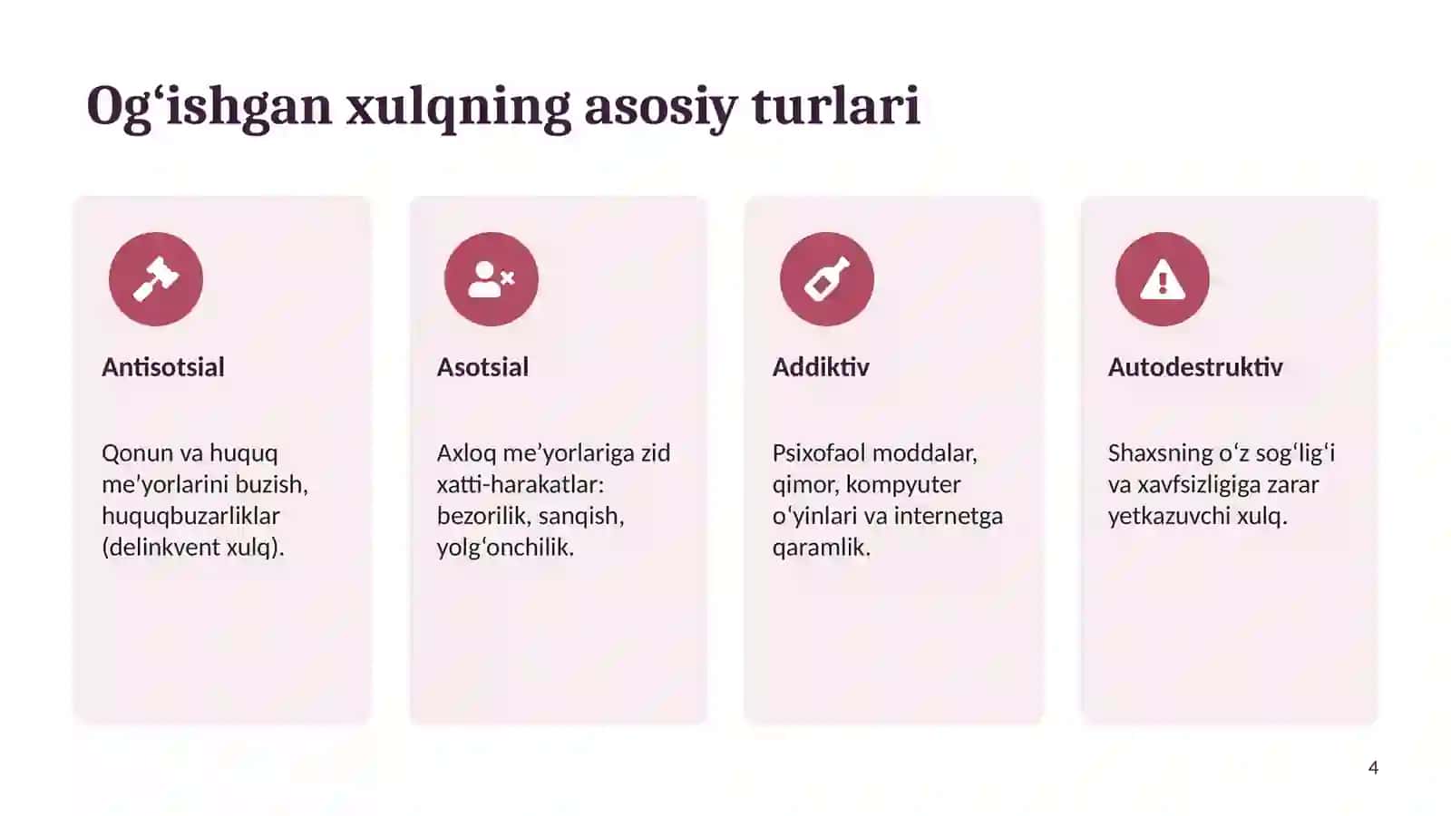 Ijtimoiy og‘ishish va uning sabablari 4