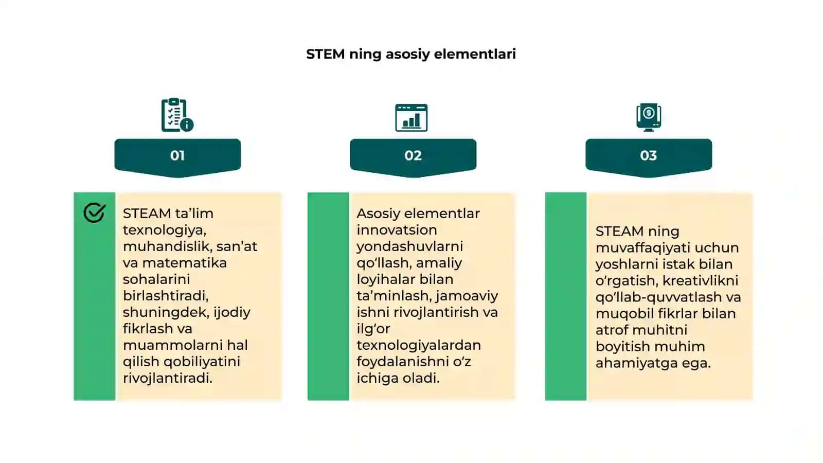 Steam ta’lim(STEM EDUCATION) 4