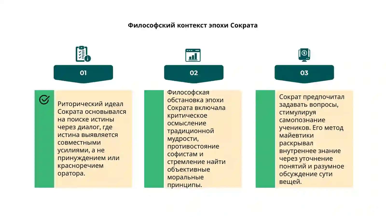 Риторический идеал Сократа 4