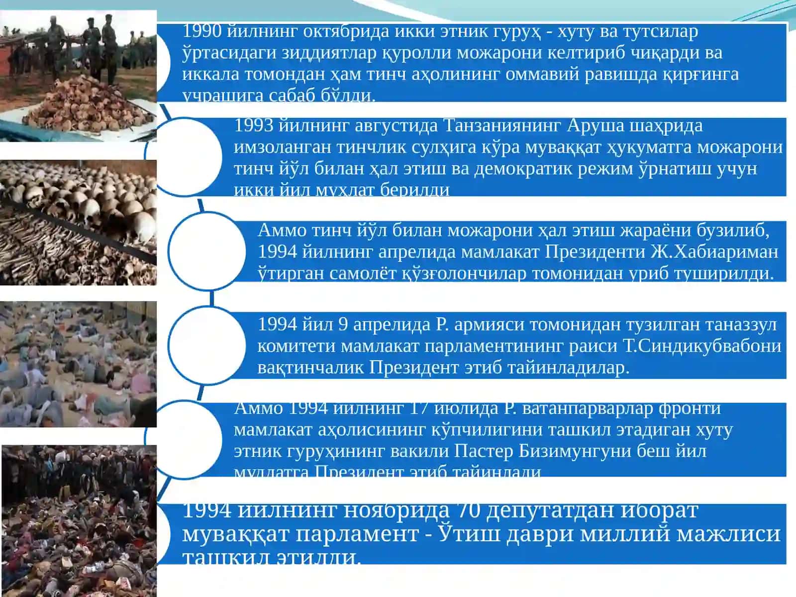MIRZO ULUG’BEK NOMIDAGI O’ZBEKISTON DAVLAT MILLIY UNIVERSITETI TARIX FAKULTETI DAVLAT BOSHQARUVI VA MAHALLIY O’Z-O’ZINI BOSHQARISH YO’NALISHII KURSMAGISTRANTI 4