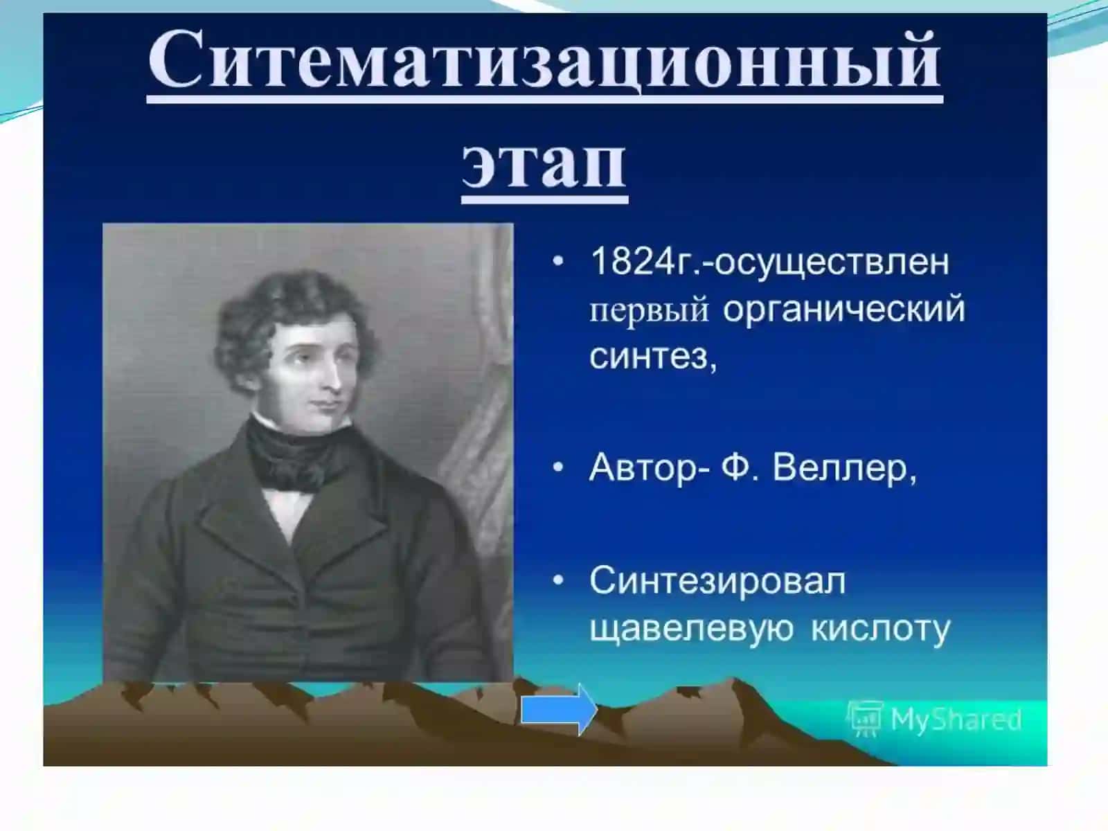 ORGANIK KIMYONING TUZILISH NAZARIYASI 4