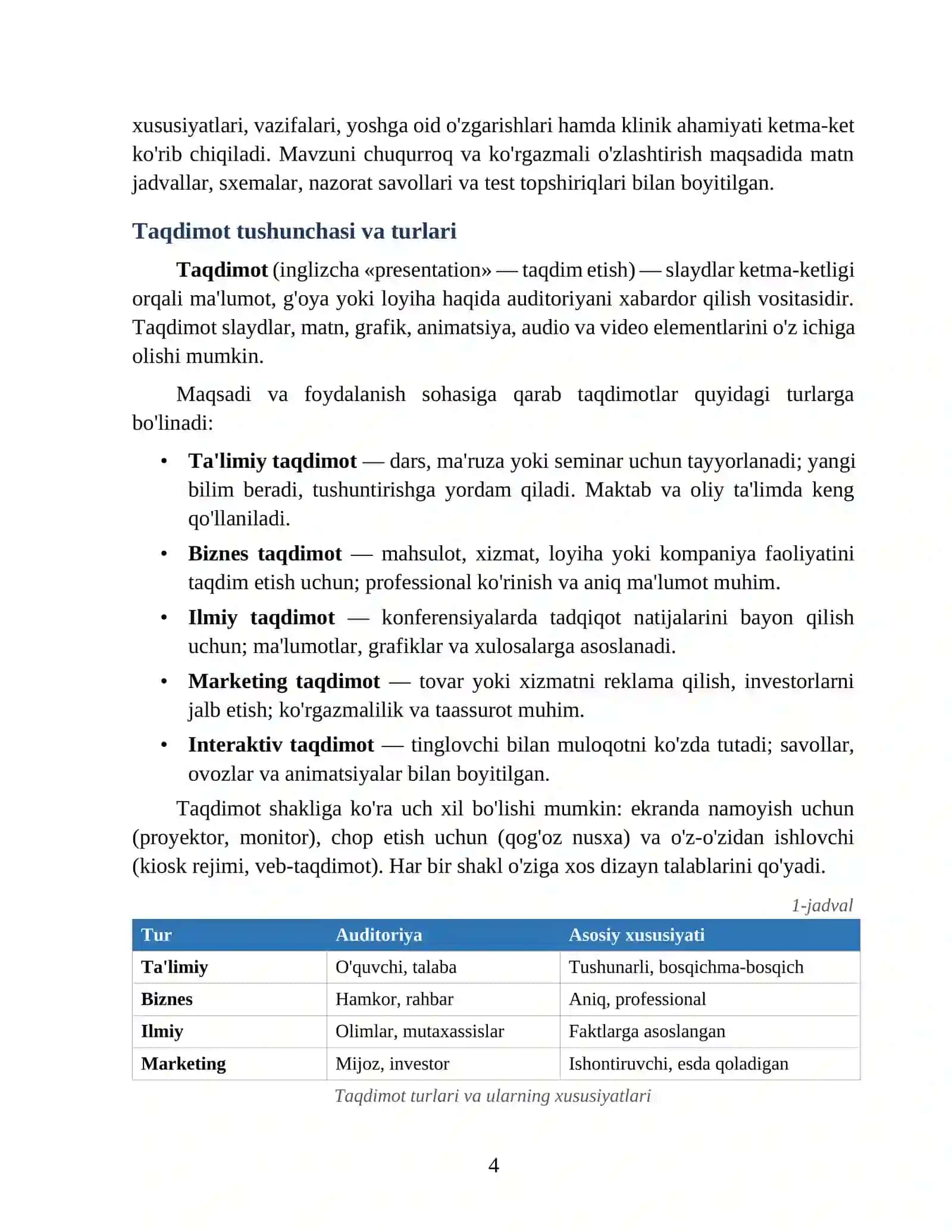 Taqdimotlarni tayyorlash texnologiyalari 4