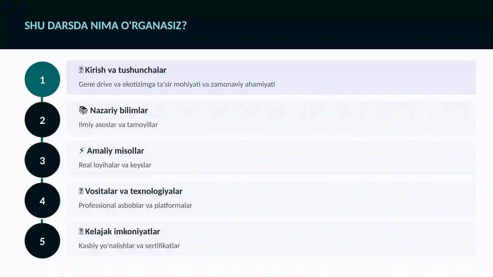 BIOTEXNOLOGIYA VA GENOMIKA 4
