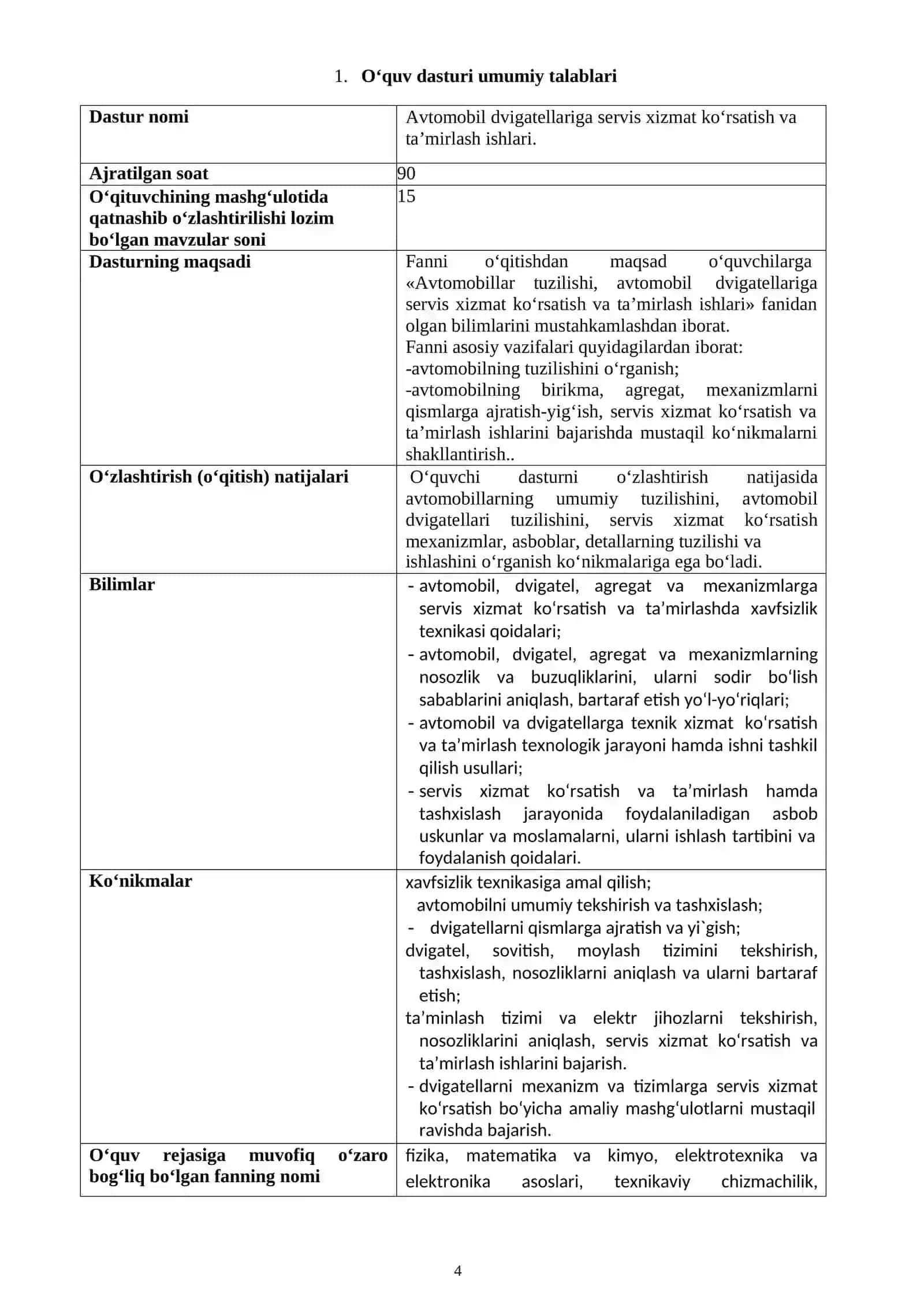 AVTOMOBIL DVIGATELLARINI TASHXISLASH VA TA’MIRLASH O‘QUV AMALIYOTI 4