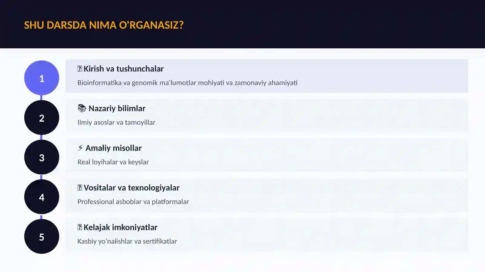BIOTEXNOLOGIYA VA GENOMIKA 4