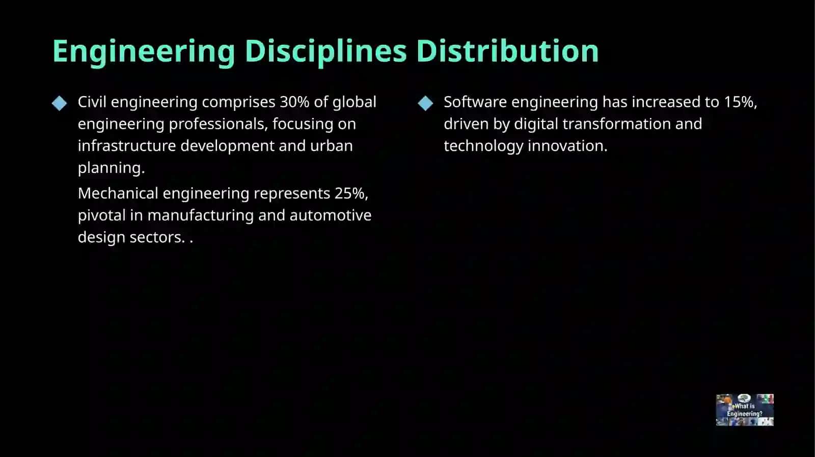 The World Engineering 4