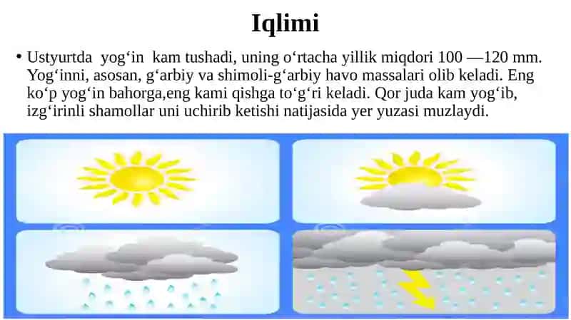 Iqlimi, Suvlari, Tuproqlari, O‘simliklari va Hayvonot Dunyosi 4