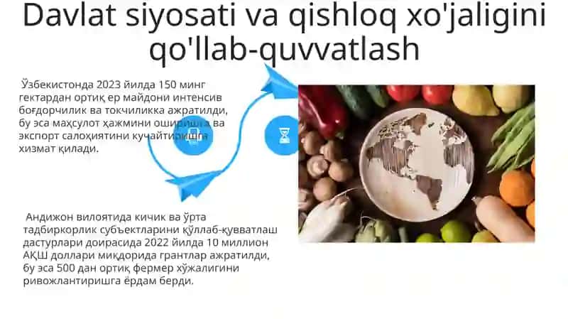 Jahon musiqasidagi oziq ovqatlarni yetishtirishning muhim muammolari 4
