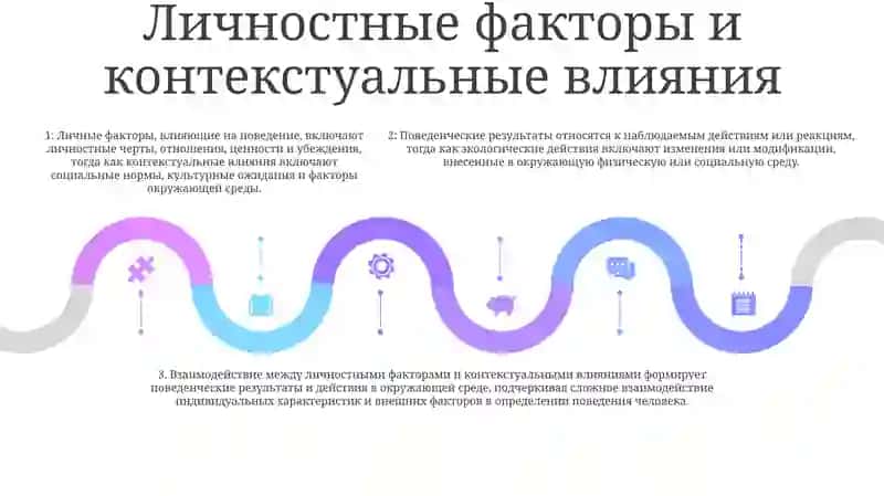 Поведенческие Результаты И Экологические Действия 4