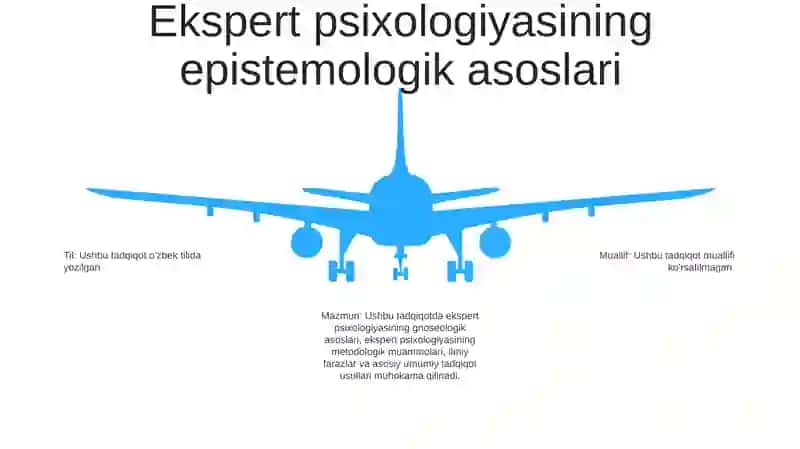 Ekspertal Psixologiya Fanining Metodologik Muammolari 4