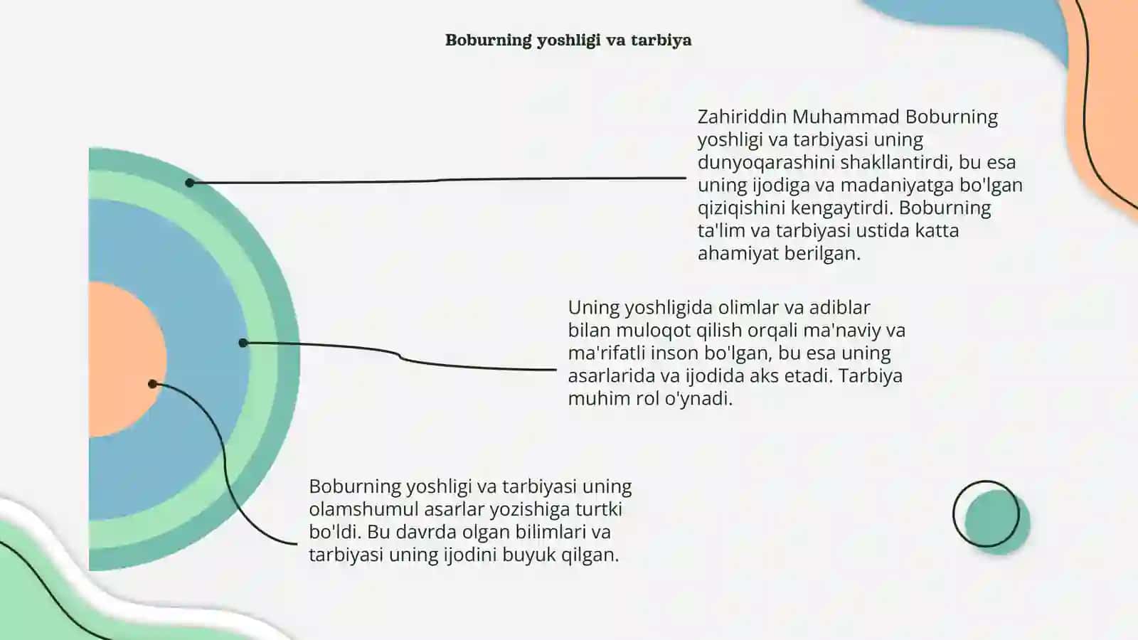 Zahiriddin Muhammad Bobur lirikasi 4