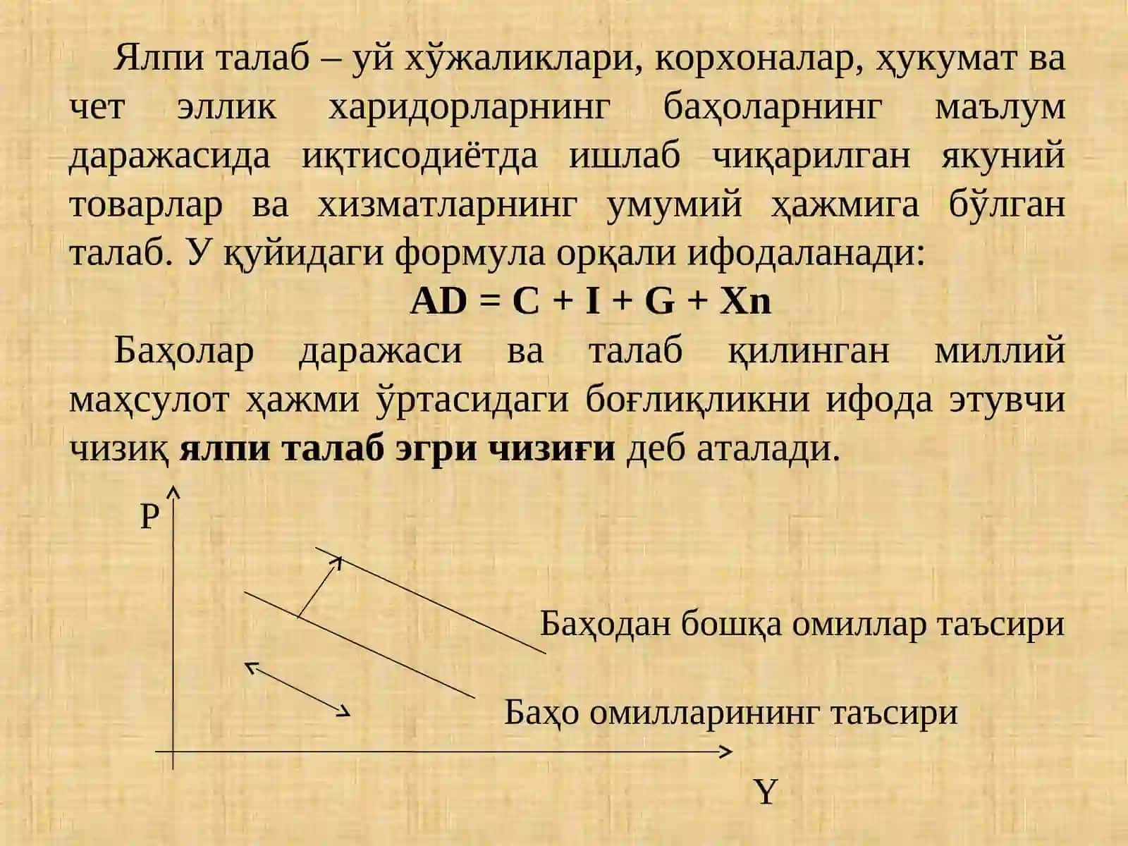 Макроиқтисодиёт 4