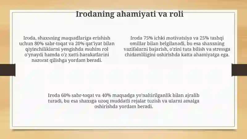 Iroda 4