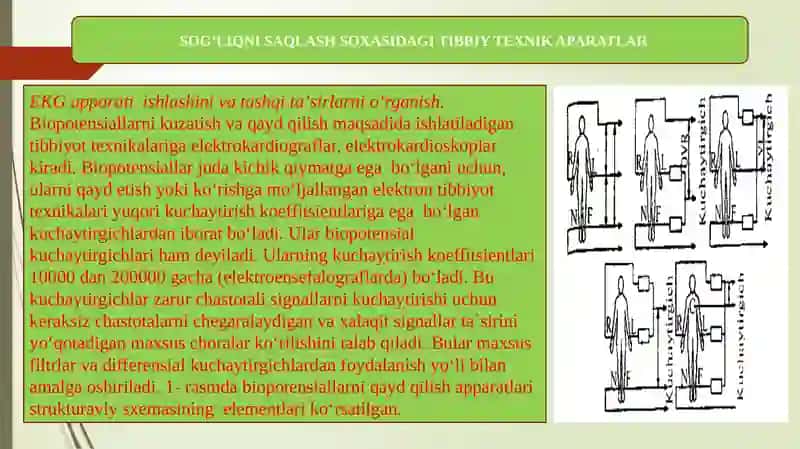 SOG‘LIQNI SAQLASH TASHKILOTLARIDA XIZMAT KO‘RSATISH SIFATINI NAZORAT QILISH 4