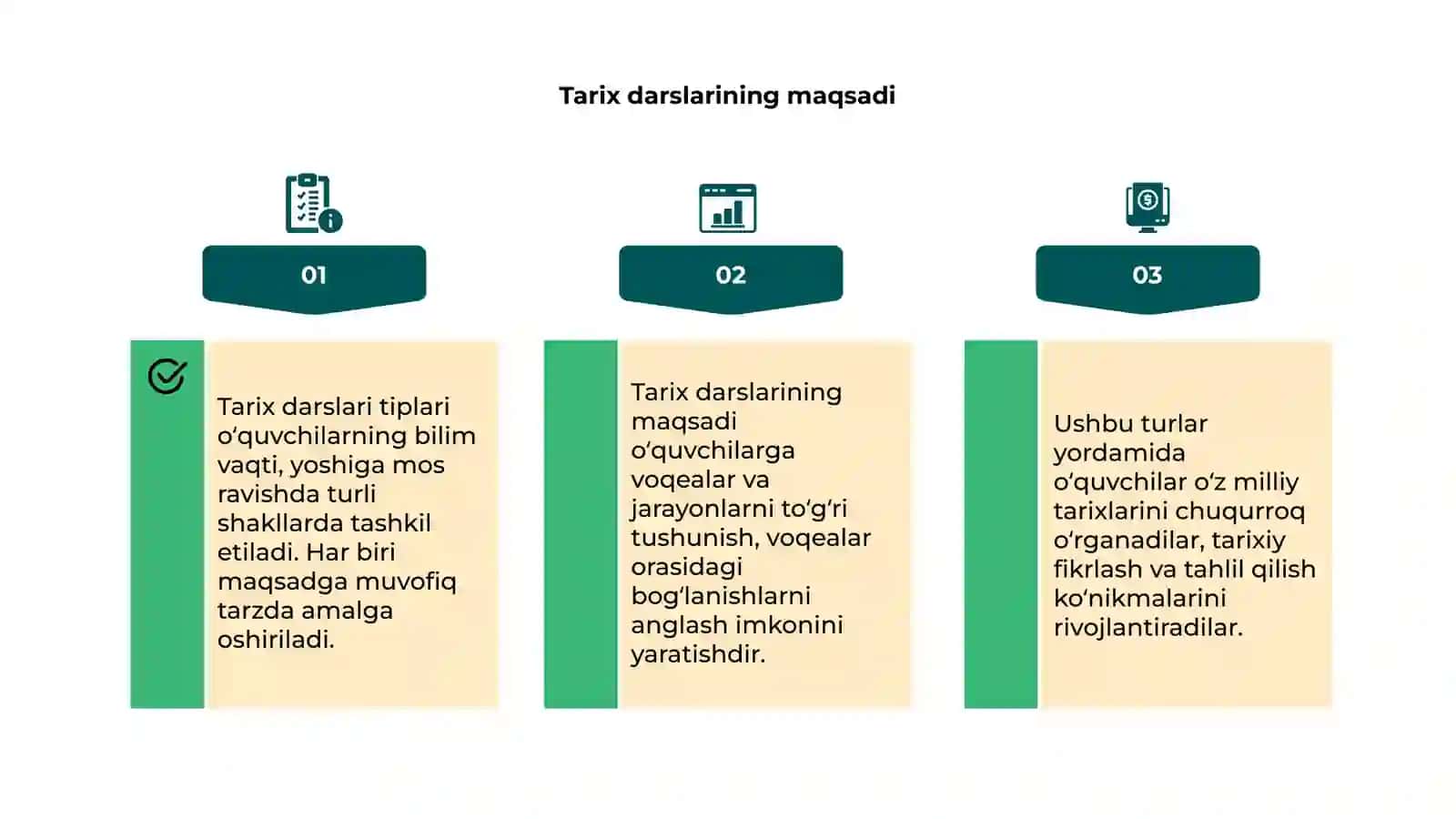 Tarix darslari tiplari 4