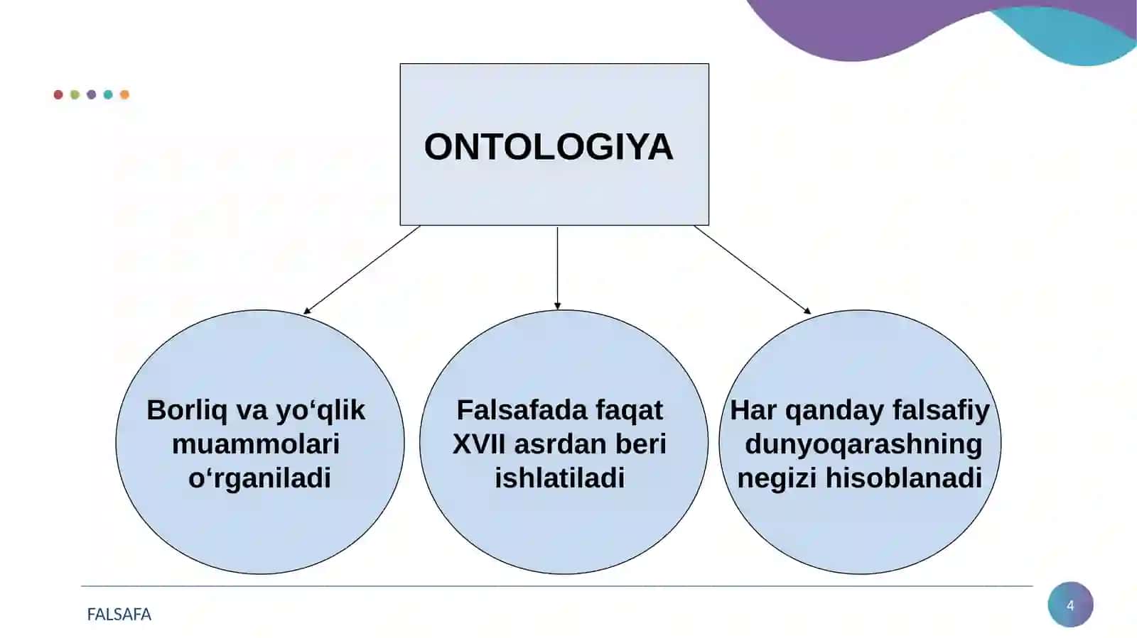 Borliq-falsafa kategoriyasi 4