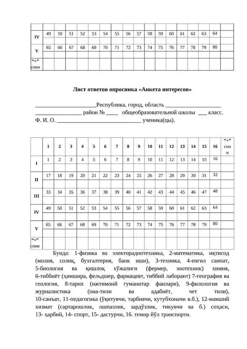 Qiziqishlar anketasi 4