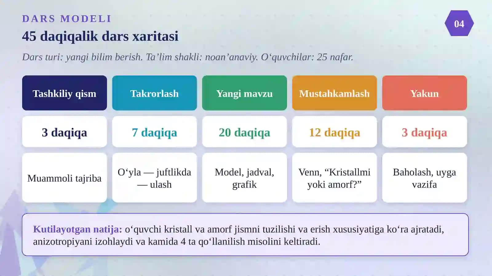 MIKRODARS 4