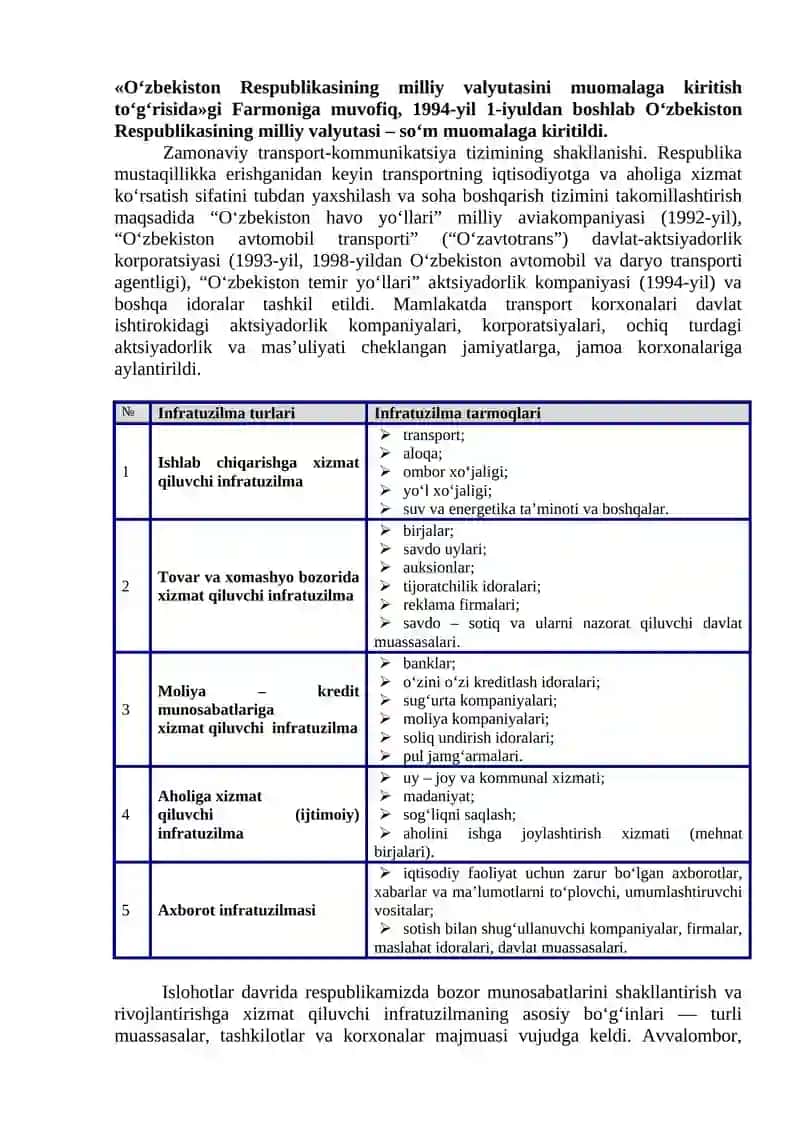 Iqtisodiy islohotlar, xususiy mulkchilikning shakllanishi. 4