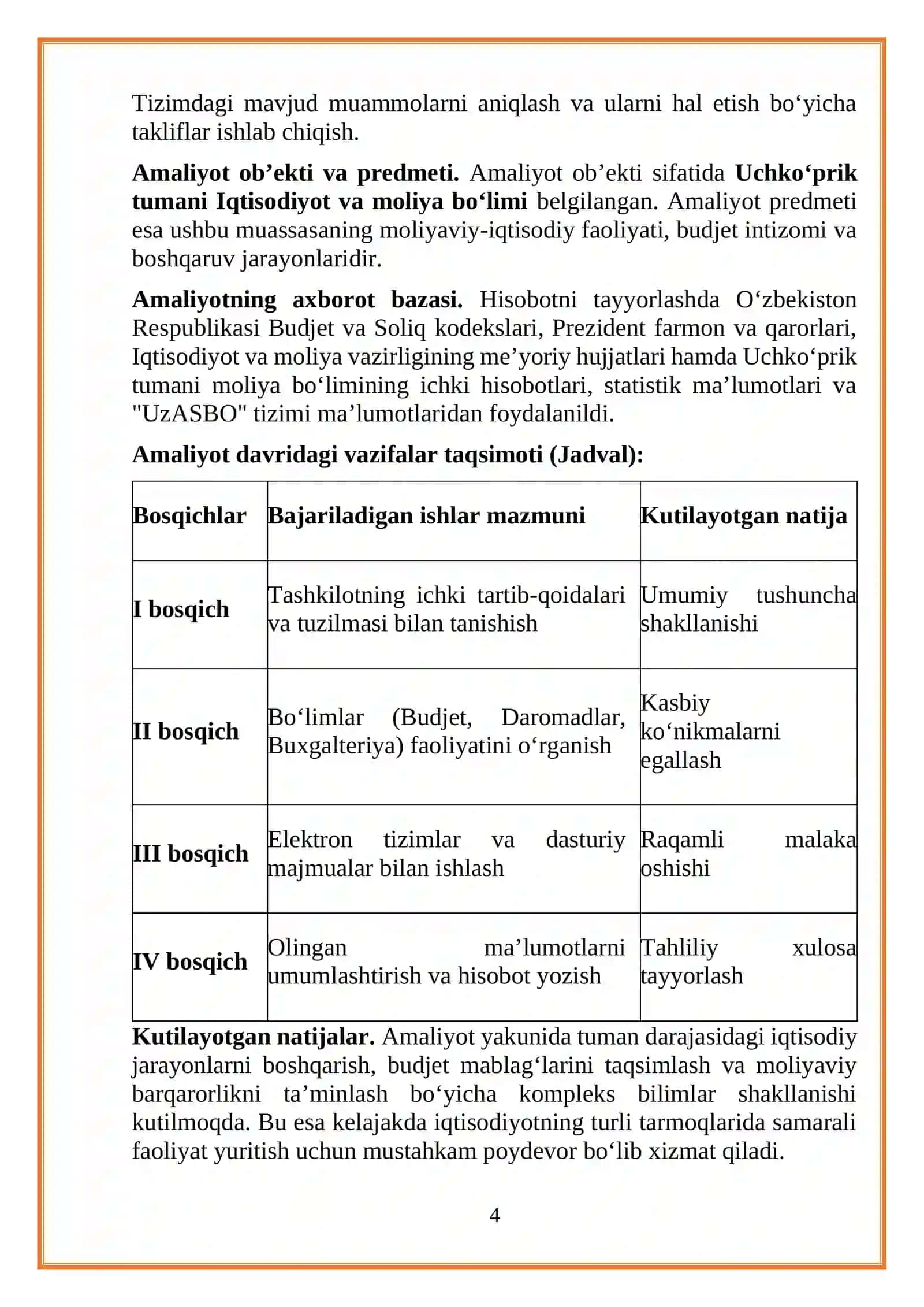 amaliyot hisoboti 4