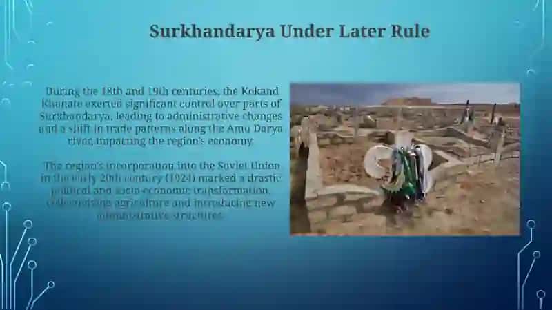 The history of Surkhandarya in Uzbekistan 4