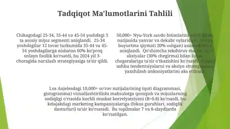 Slaydlarni taqdim etishni o'rganamiz 4