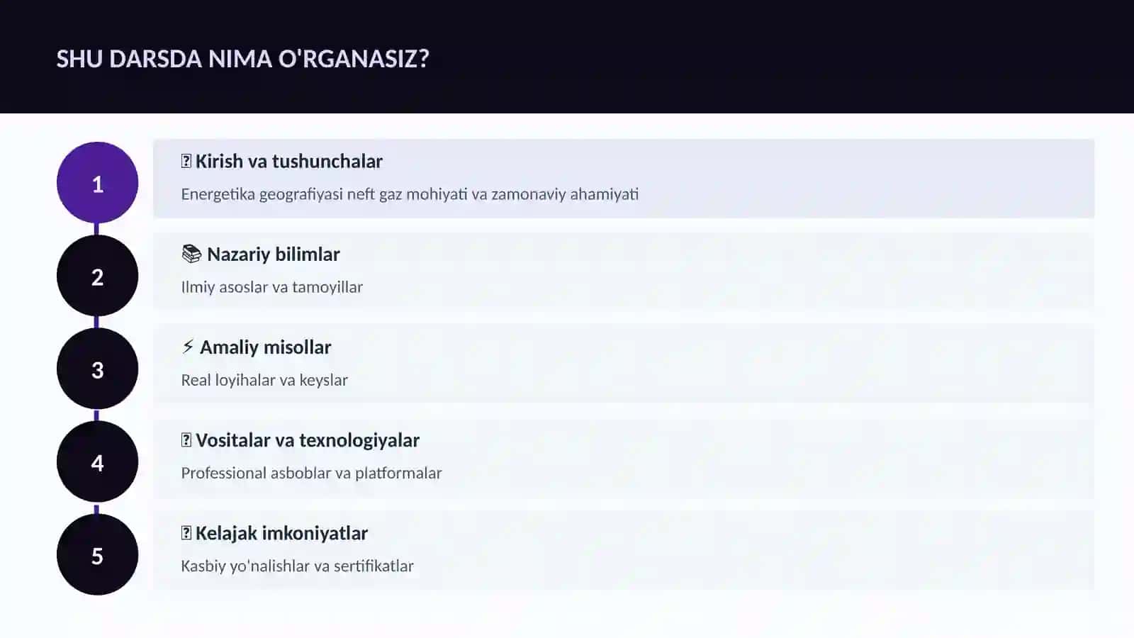 Energetika geografiyasi neft gaz 4