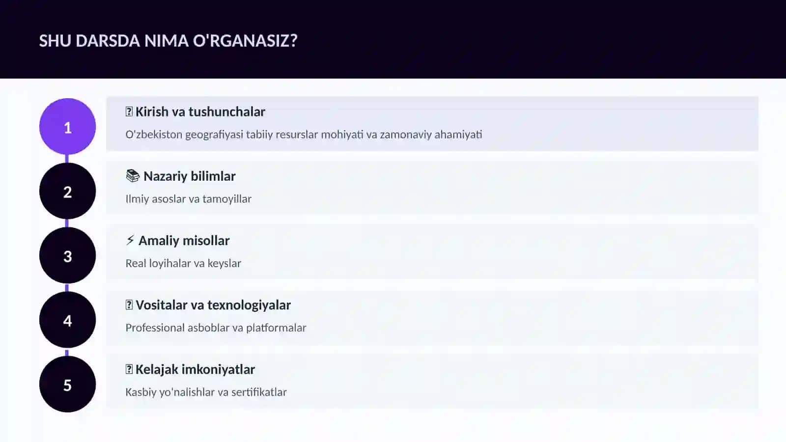 O'zbekiston geografiyasi tabiiy resurslar 4