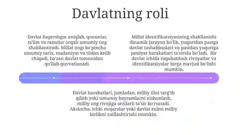 OAV va Milliy G'oya 4