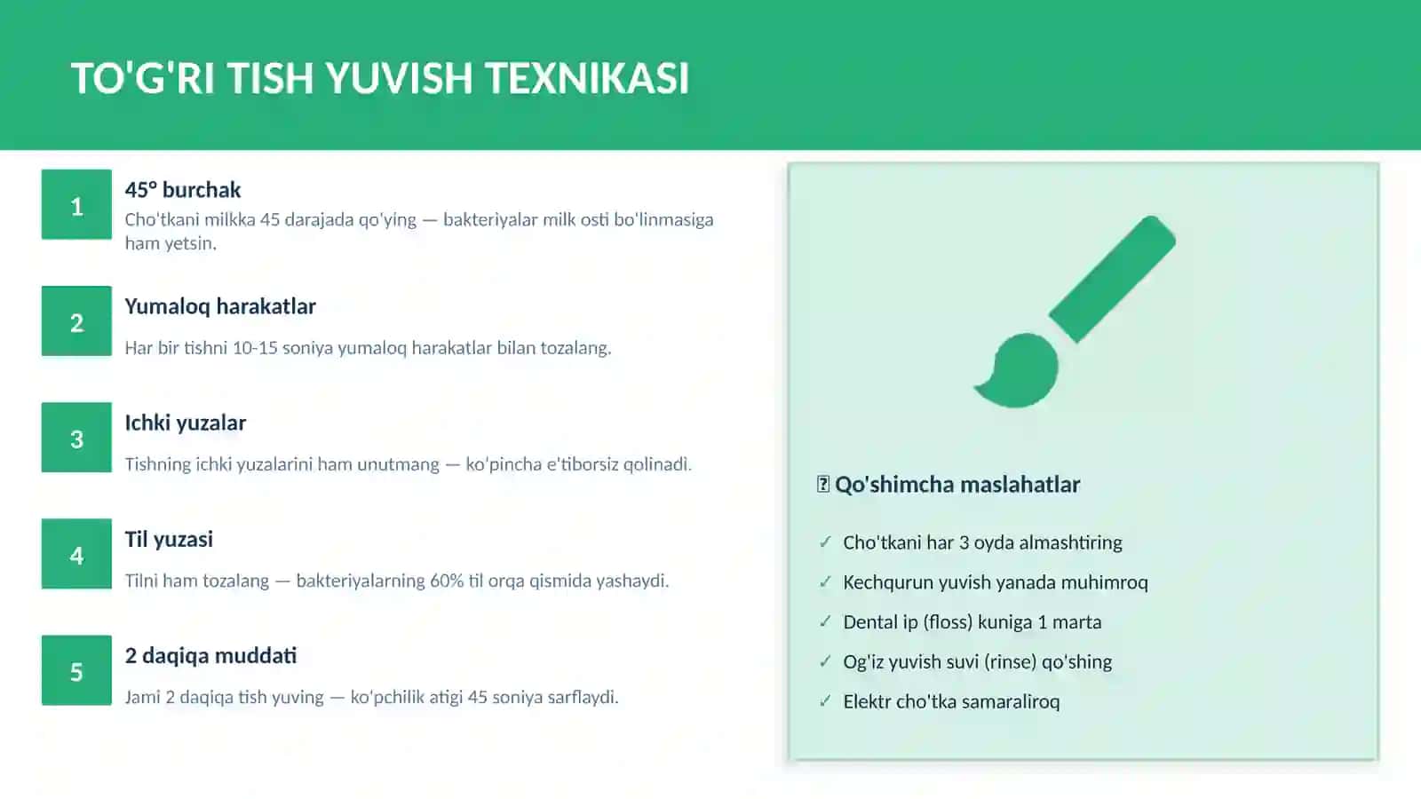 TISH KASALLIKLARINING OLDINI OLISH 4