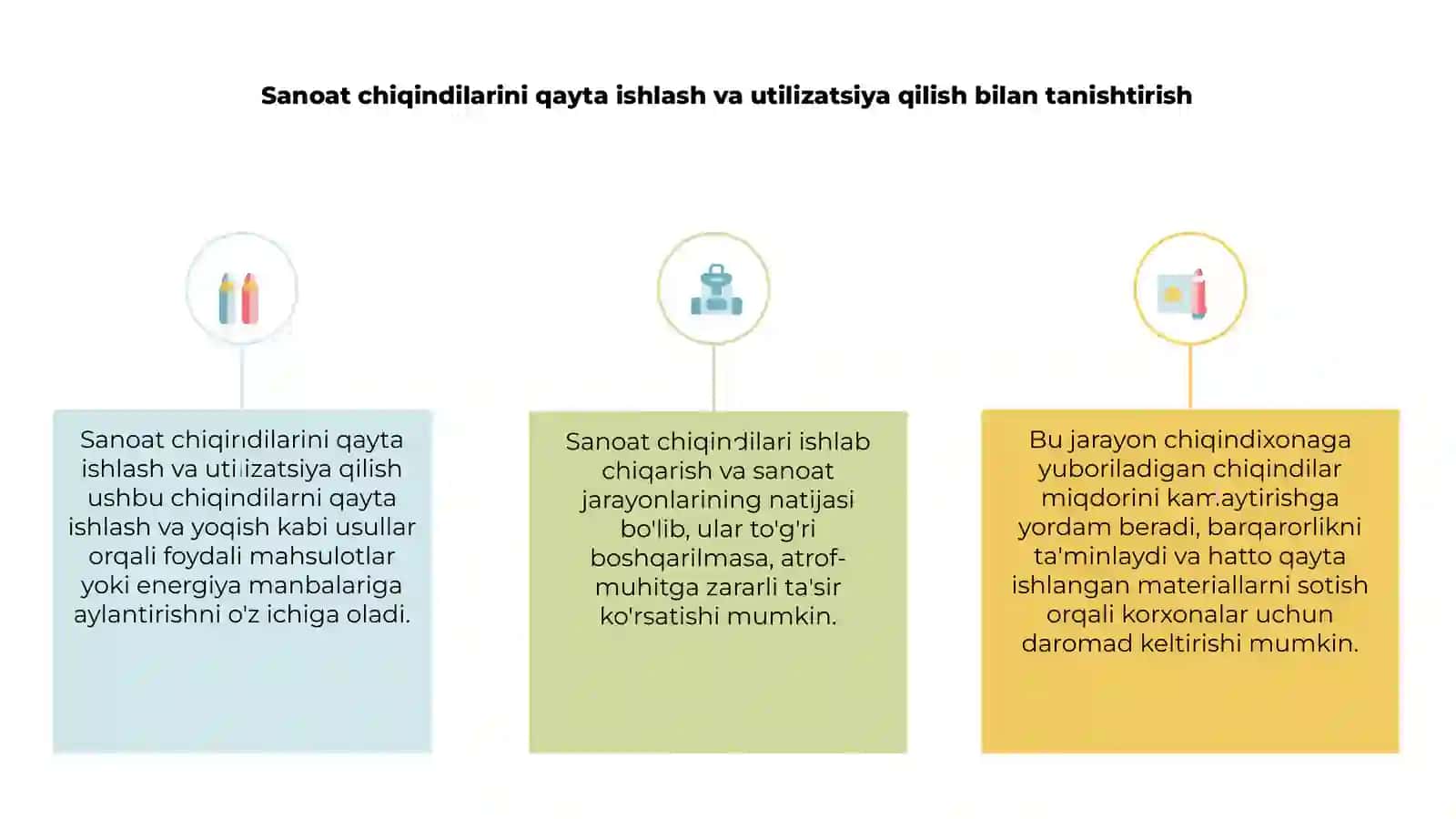 Sanoat chiqindilarini qayta ishlash va ulardan foydalanish 4
