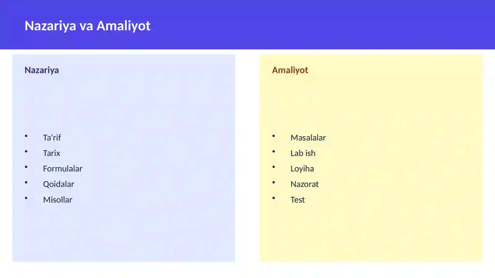Kompyuter tarixi 4